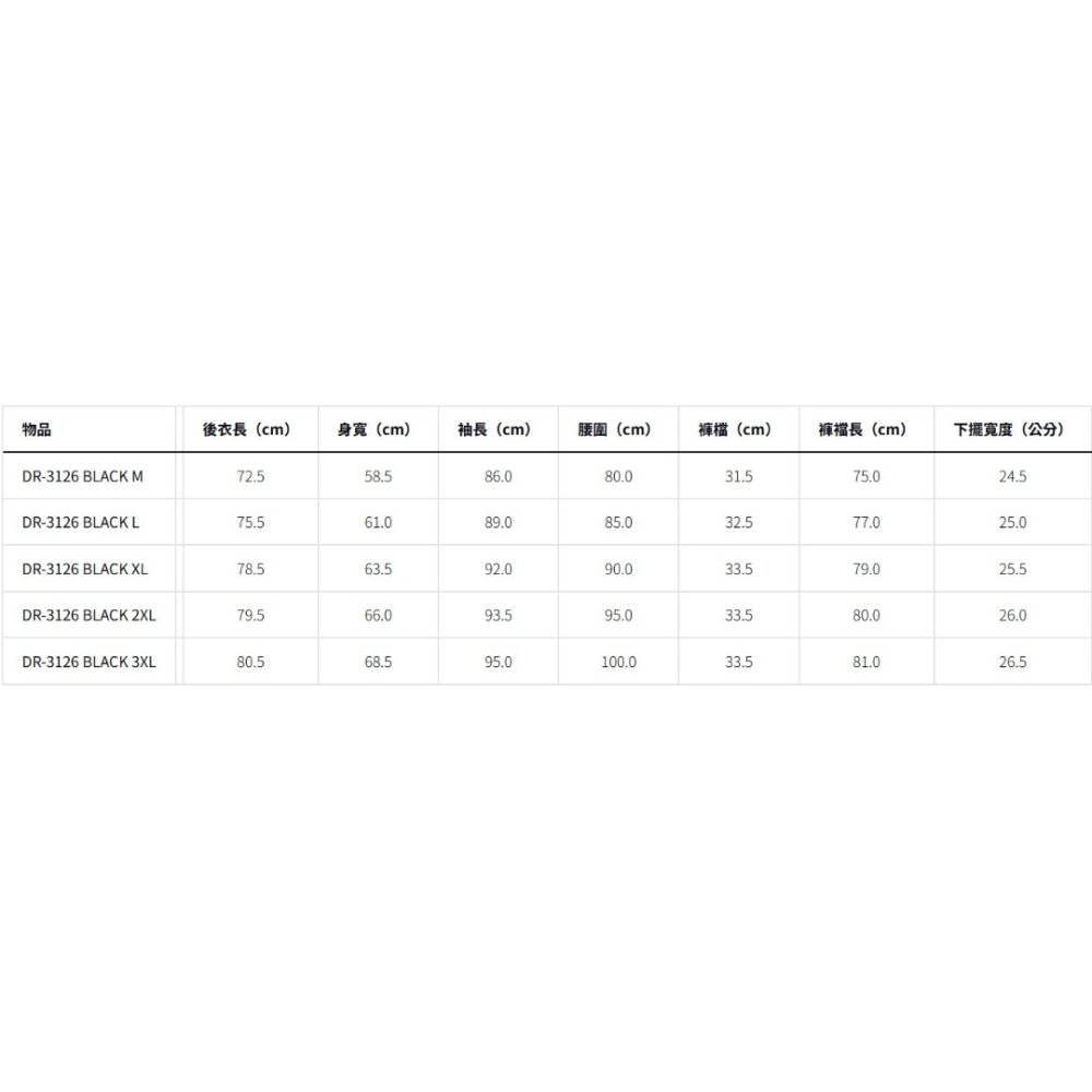 中壢紅海釣具【DAIWA】DR-3126 RAINMAX® 26年款 釣魚雨衣套裝 2.5層防水透氣 輕量防風-細節圖8