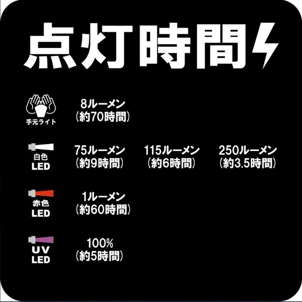 中壢紅海釣具【gamakatsu】LEHL252URC 250流明 UV紫光燈 紅光LED USB-C充電 夜釣頭燈-細節圖10