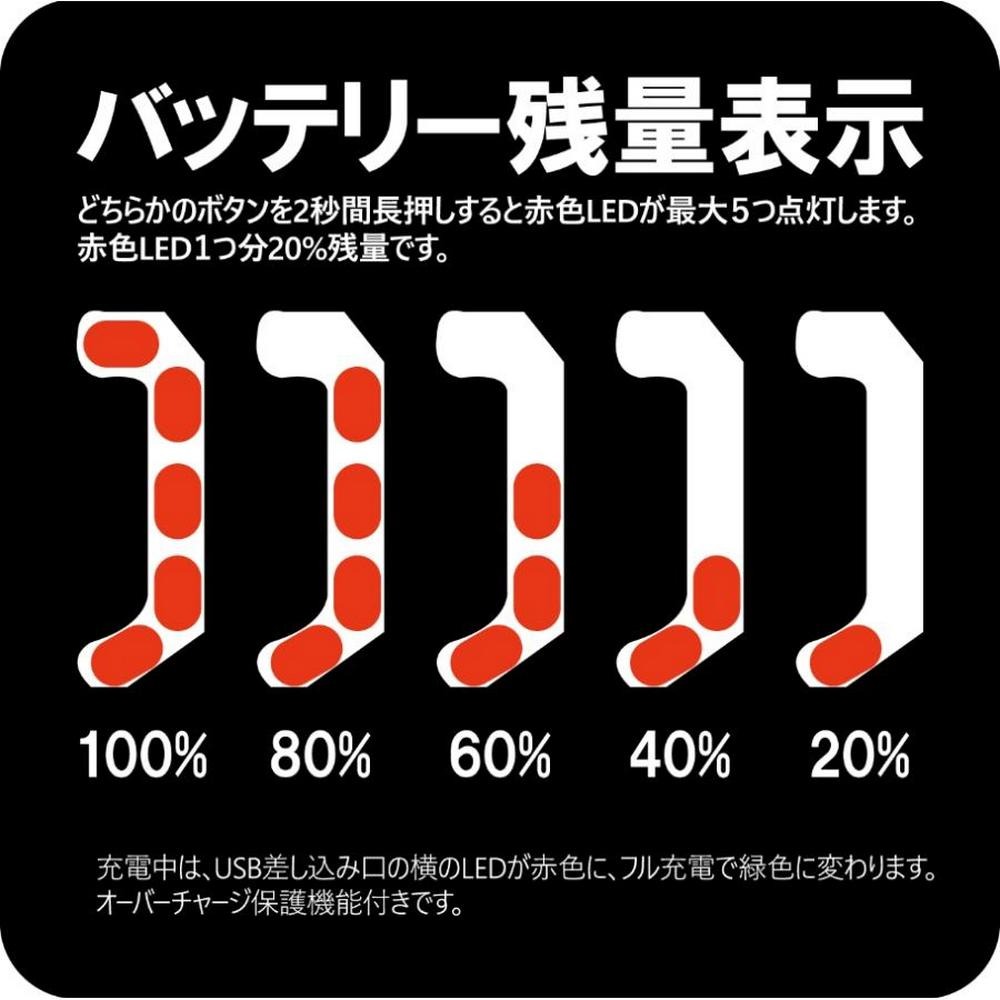 中壢紅海釣具【gamakatsu】LEHL252URC 250流明 UV紫光燈 紅光LED USB-C充電 夜釣頭燈-細節圖11