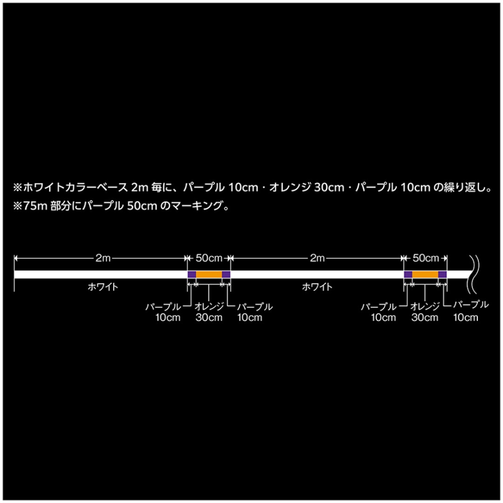 紅海釣具企業社【VARIVAS】Avani Eging Max Power PE X8 150M 軟絲線-細節圖4