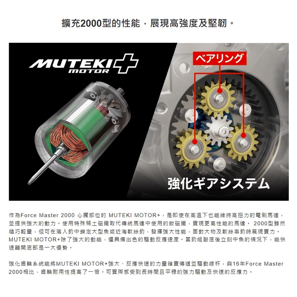 中壢紅海釣具【SHIMANO】FORCEMASTER 2000 電動捲線器 （２４年款）-細節圖8