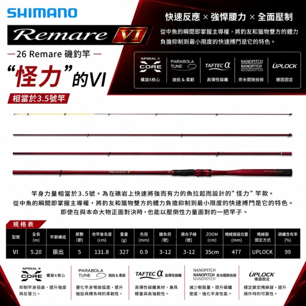中壢紅海釣具【SHIMANO】Remare、磯釣竿、磯竿、V／VI、5.2M、3號／3.5號 大物竿 海釣竿 磯釣 海釣-規格圖11