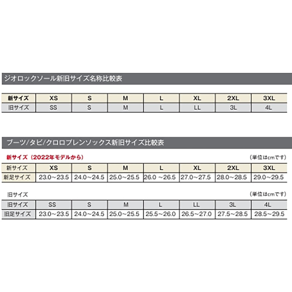 【中壢鴻海釣具】《SHIMANO》KT-007V 硬膠鞋底(尺寸內詳~~) 替換鞋底-細節圖5