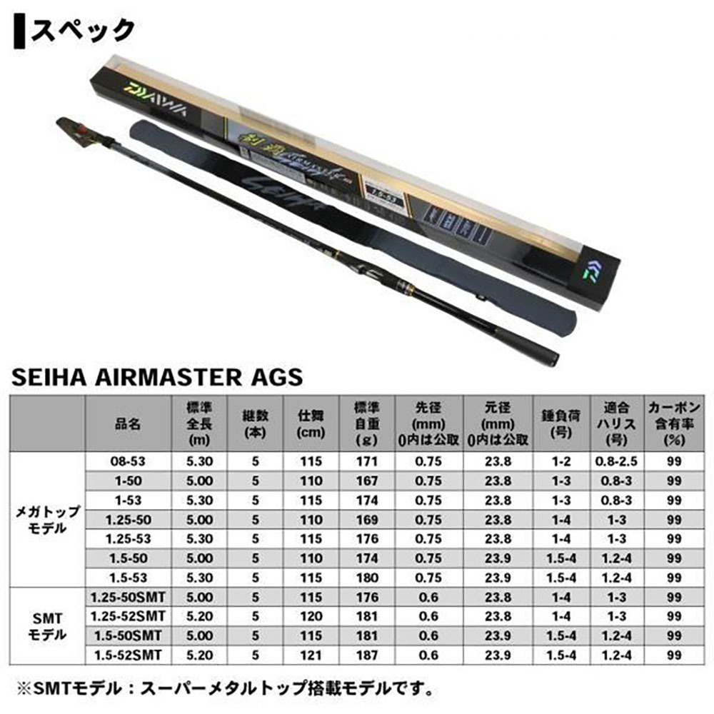 中壢鴻海釣具《DAIWA》制霸 AM AGS  磯釣竿-細節圖6