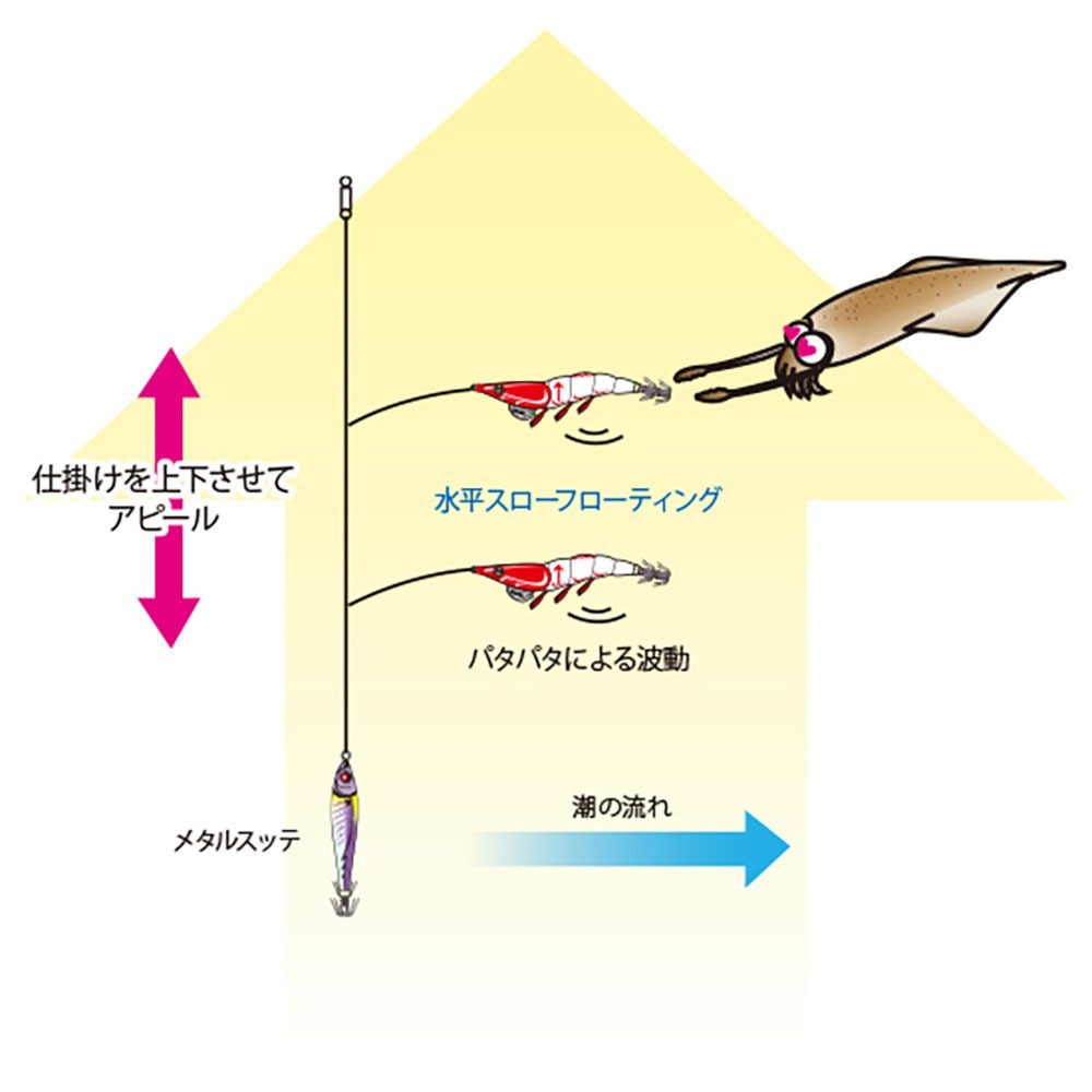 中壢鴻海釣具《DUEL》 A1810 ez-RIZE↑ 水平懸浮FLOATING 8.5g/100mm透抽布捲-細節圖3