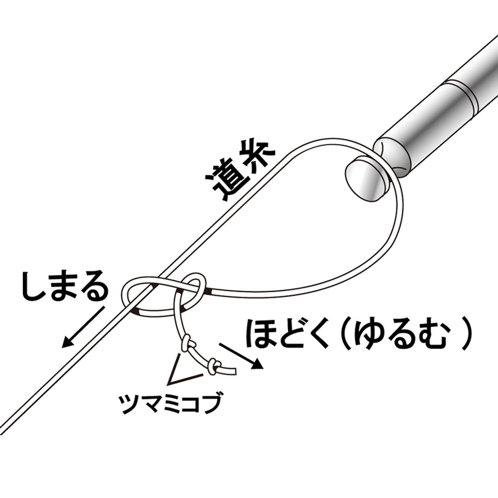 中壢鴻海釣具《gamakatsu》がま渓流 MULTIFLEX 粋我  硬調 7.0→6.5→6.0 溪流竿-細節圖6