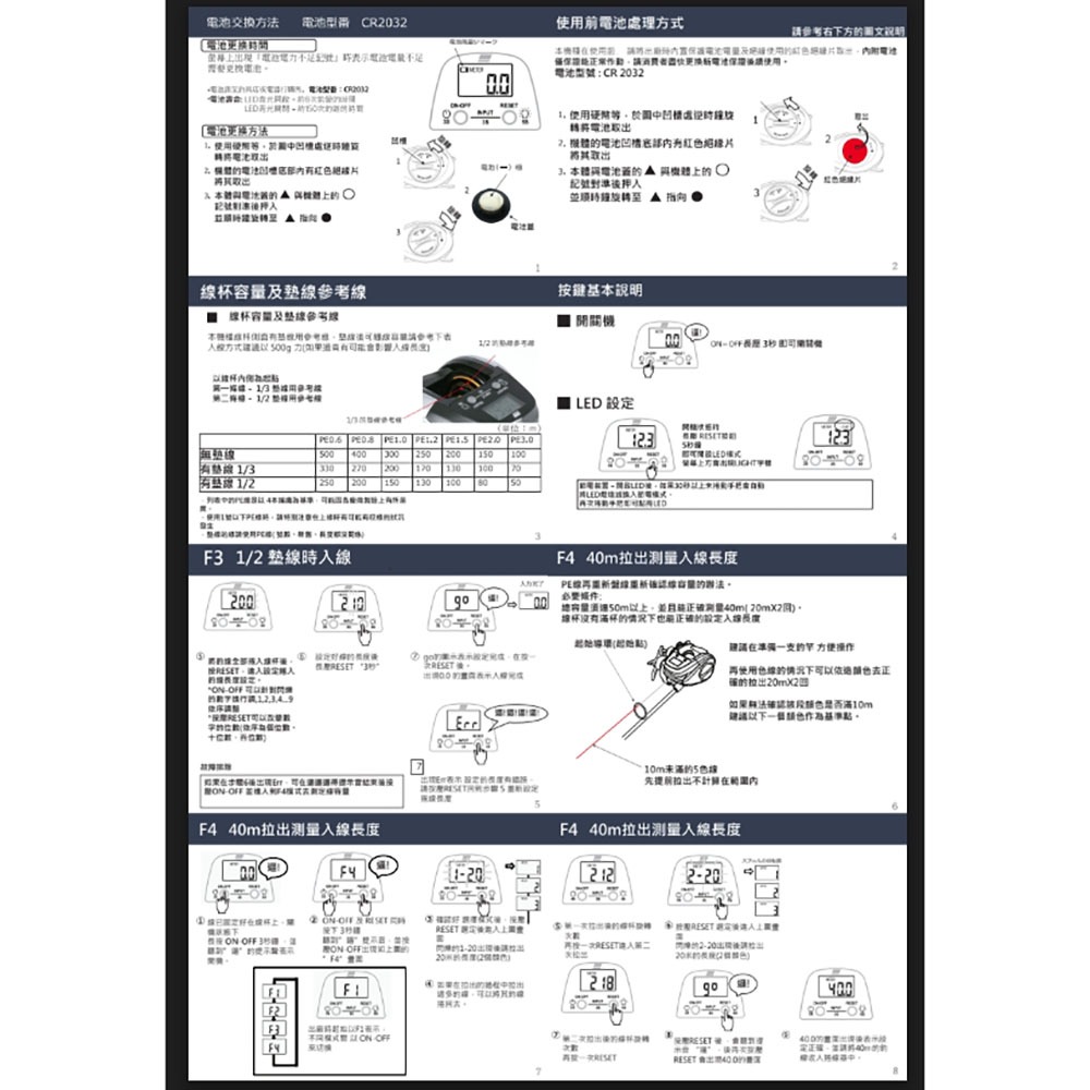 中壢鴻海釣具《ABU》Fune DLC BG 電子數位式捲線器-細節圖8