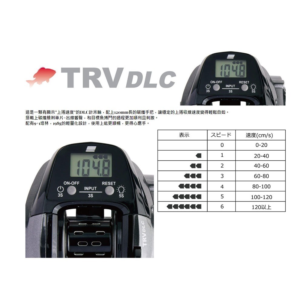 中壢鴻海釣具《ABU》TRV DLC-L 電子數位式捲線器 游動丸 手持透抽 船釣天亞-細節圖5