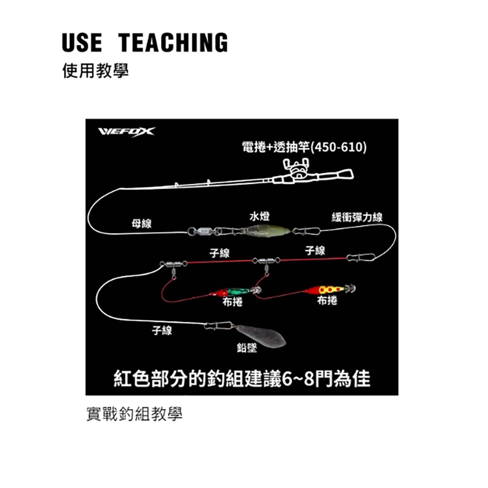 中壢鴻海釣具《WEFOX》頻率水燈(夜光身+透明頭)-(夜光身+透明頭)-呼吸燈-細節圖6