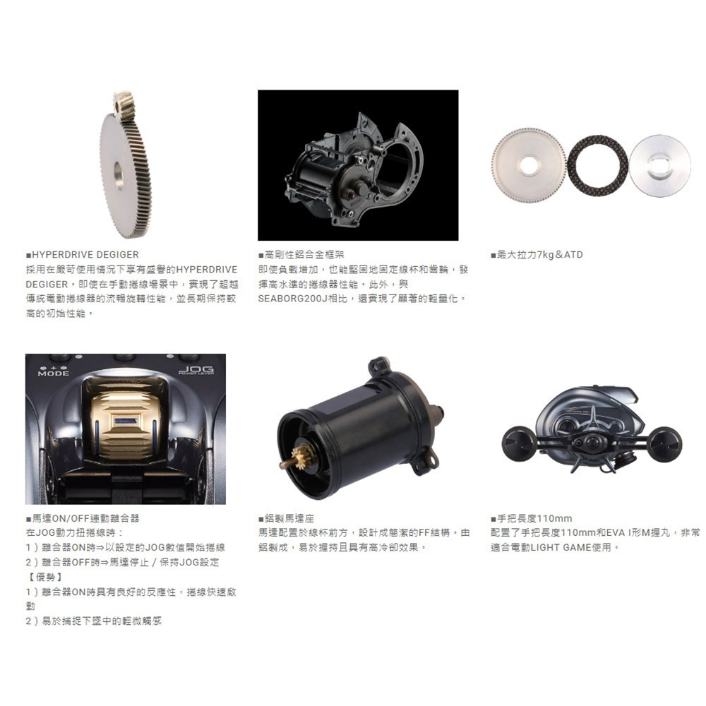中壢紅海釣具【DAIWA】SEABORG 100J 小型電動捲線器 PE1號300米 船釣白帶魚透抽竹筴魚-細節圖10