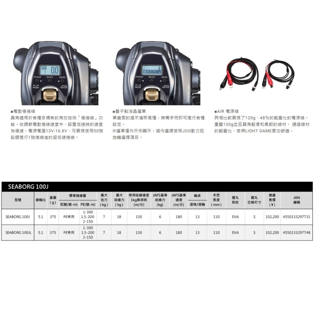 中壢紅海釣具【DAIWA】SEABORG 100J 小型電動捲線器 PE1號300米 船釣白帶魚透抽竹筴魚-細節圖11