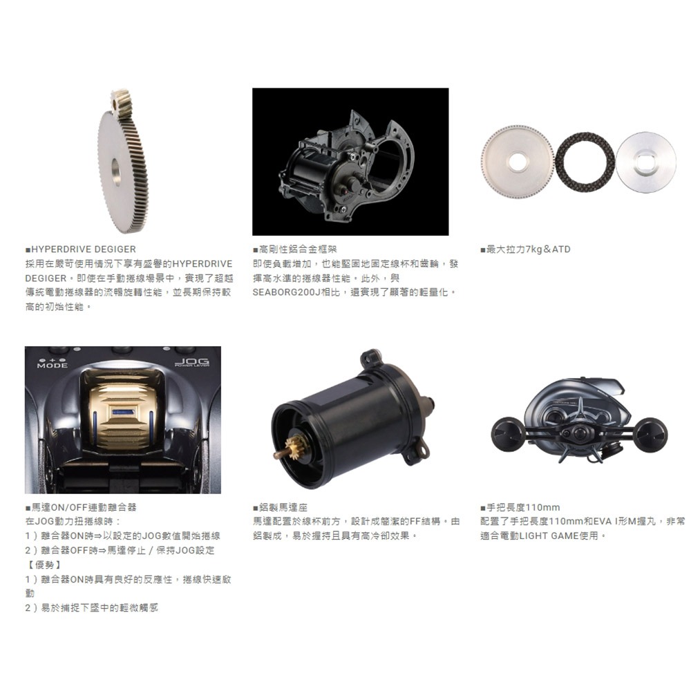 中壢鴻海釣具《DAIWA》 SEABORG 100J 100L-L電動捲線器-細節圖10