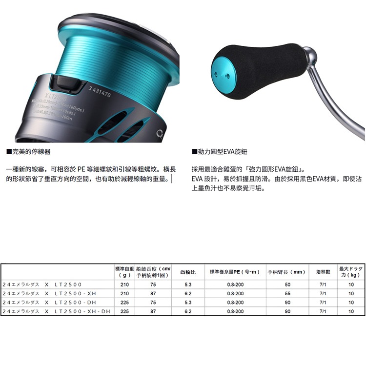紅海釣具企業社【DAIWA】 EMERALDAS X LT2500-XH-DH (24年款) 雙把手軟絲捲線器-細節圖7