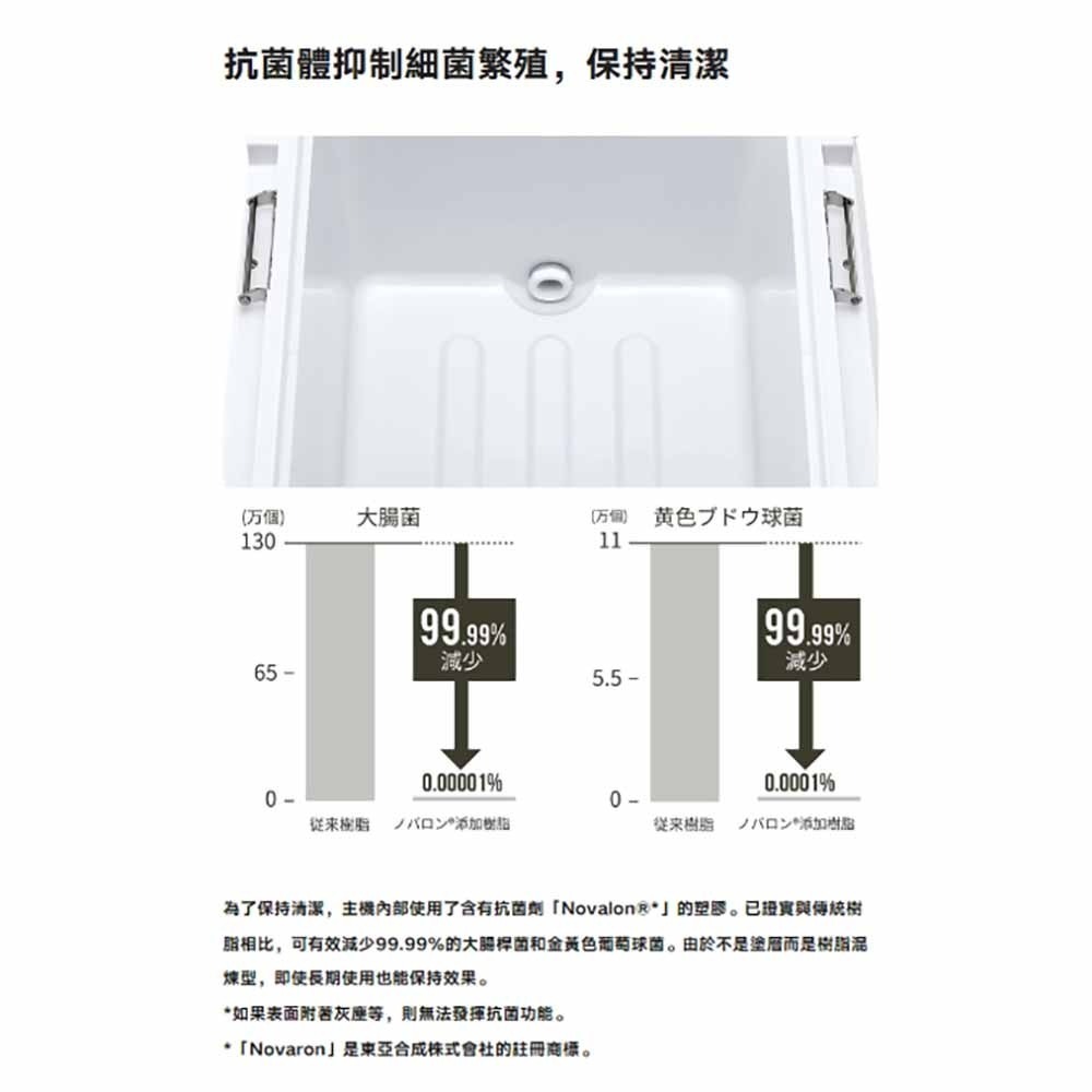 中壢鴻海釣具【SHIMANO】 NS-435Y SPAZA LIGHT 350 冰箱 (24年新款) 露營 釣魚-細節圖5