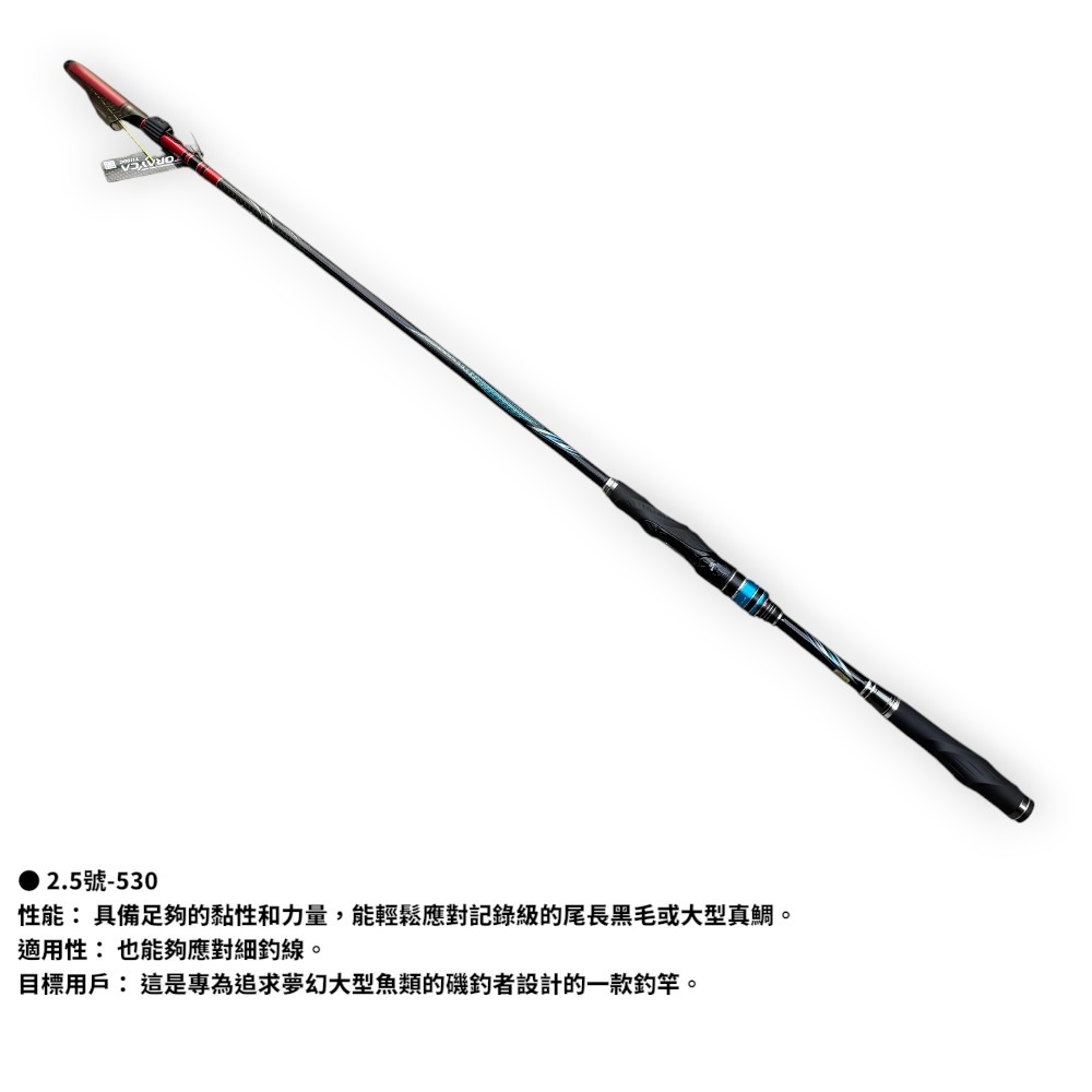 紅海釣具企業社【gamakatsu】がま磯 ATTENDER III 磯釣竿 24阿天達3代 新增號數-規格圖11