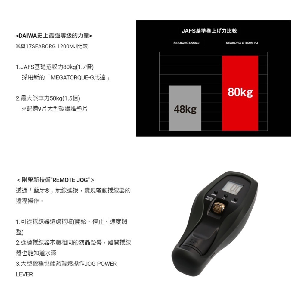 中壢紅海釣具【DAIWA】 SEABORG G1800M-RJ 電動捲線器-細節圖6
