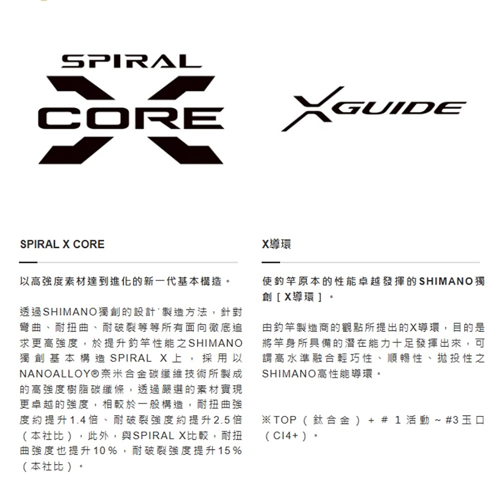 SHIMANO 16鱗海SPIRAL X GUIDE 1.2-530 SHIMANO 16鱗海SPIRAL X GUIDE