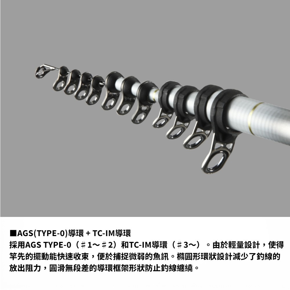 紅海釣具企業社【DAIWA】TOURNAMENT ISO AGS 白金蟒 磯釣竿(24年秋磯款)-細節圖6
