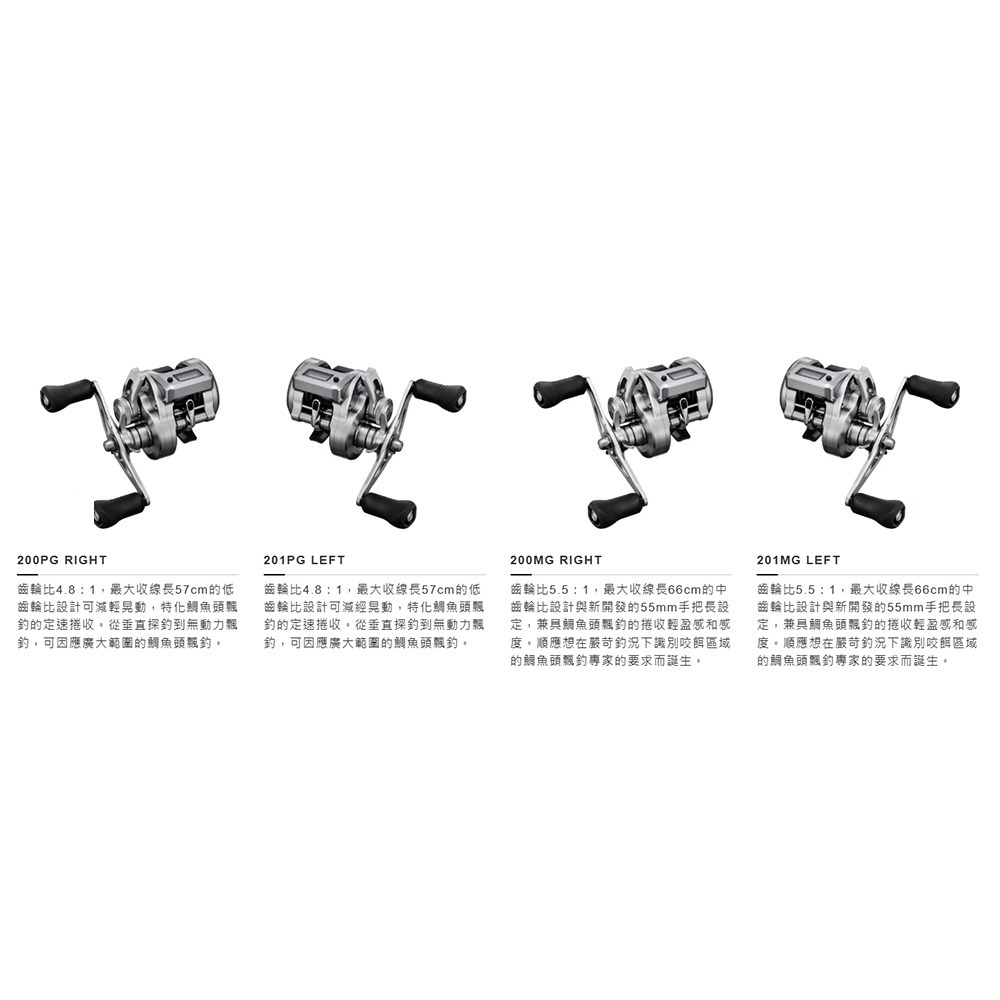 紅海釣具企業社【SHIMANO】 OCEA CONQUEST CT 捲線器 電子數位碼表兩軸捲線器 (24年款)-細節圖9