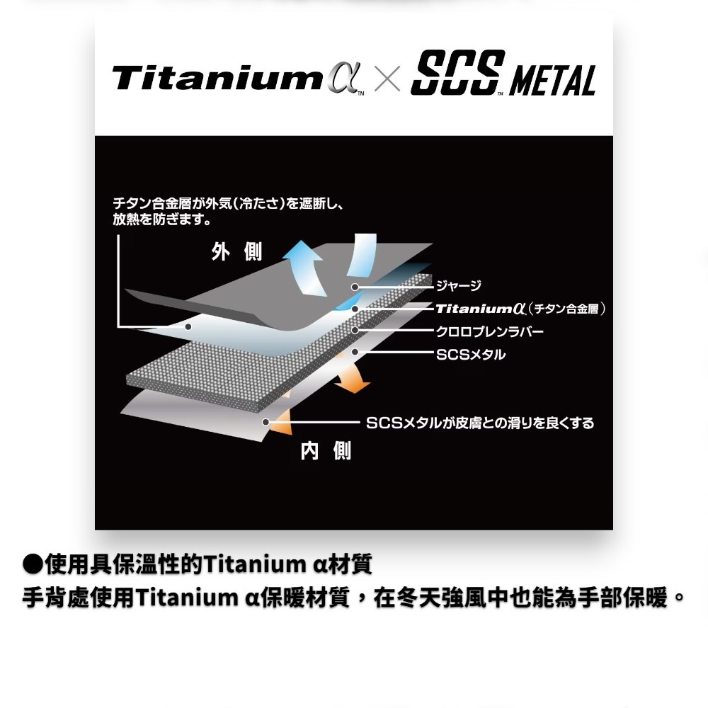 中壢鴻海釣具【SHIMANO】GL-110X LIMITED PRO FIRE BLOODL三指切釣魚手套(24秋磯款)-細節圖4