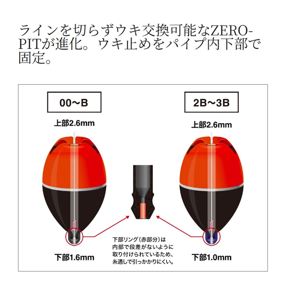 中壢鴻海釣具【SHIMANO】 PG-A04X 磯釣阿波 (24秋磯款) 可調式阿波 中通阿波-細節圖2