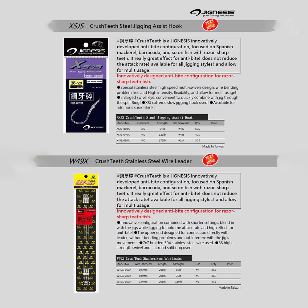 中壢鴻海釣具【JIGNESIS】XSJS CrushTeeth 鋼牙碎鐵板綁鉤 鋼絲防咬線-細節圖8