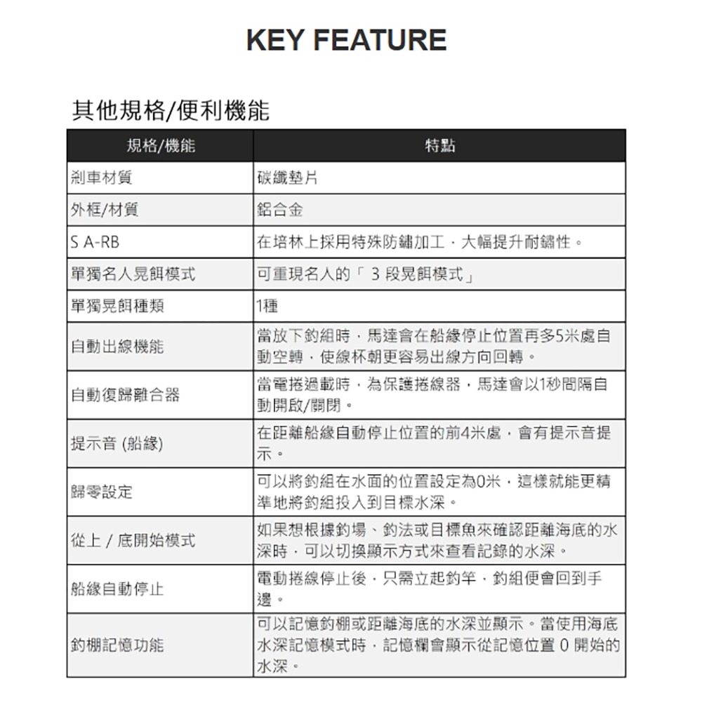 中壢鴻海釣具【SHIMANO】PLAYS 4000 電動捲線器(24年款)-細節圖7