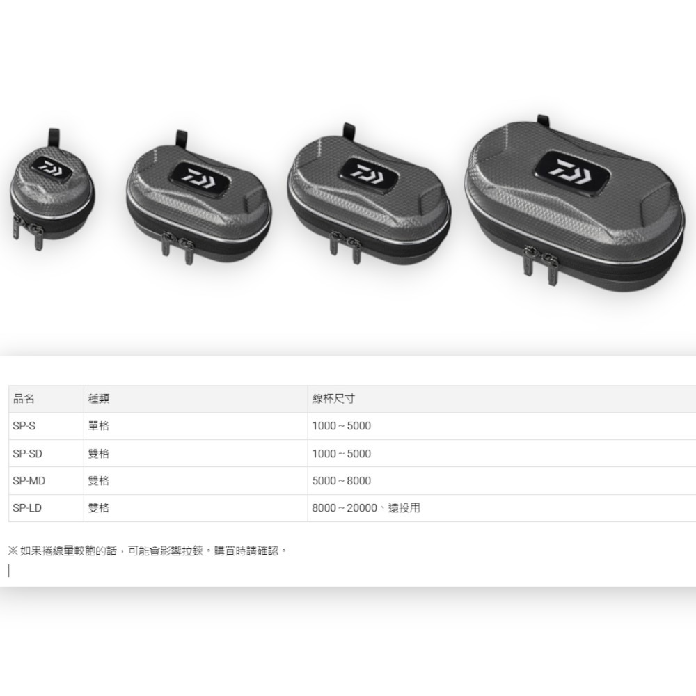 中壢鴻海釣具【DAIWA】 SEMI HARD SPOOL COVER(A) 線杯保護盒-細節圖9