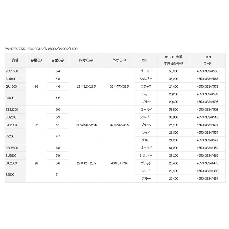 中壢鴻海釣具【DAIWA】 PROVISOR PV-REX S2800 保冷冰箱 28公升 露營 釣魚-細節圖7