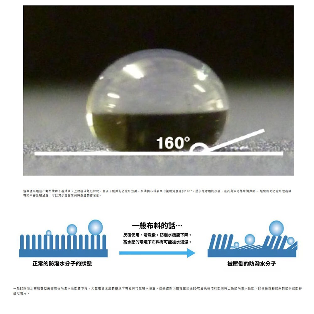 中壢鴻海釣具【SHIMANO】 IN-042X 黑色防潑水內搭褲(24年春夏款)-細節圖4