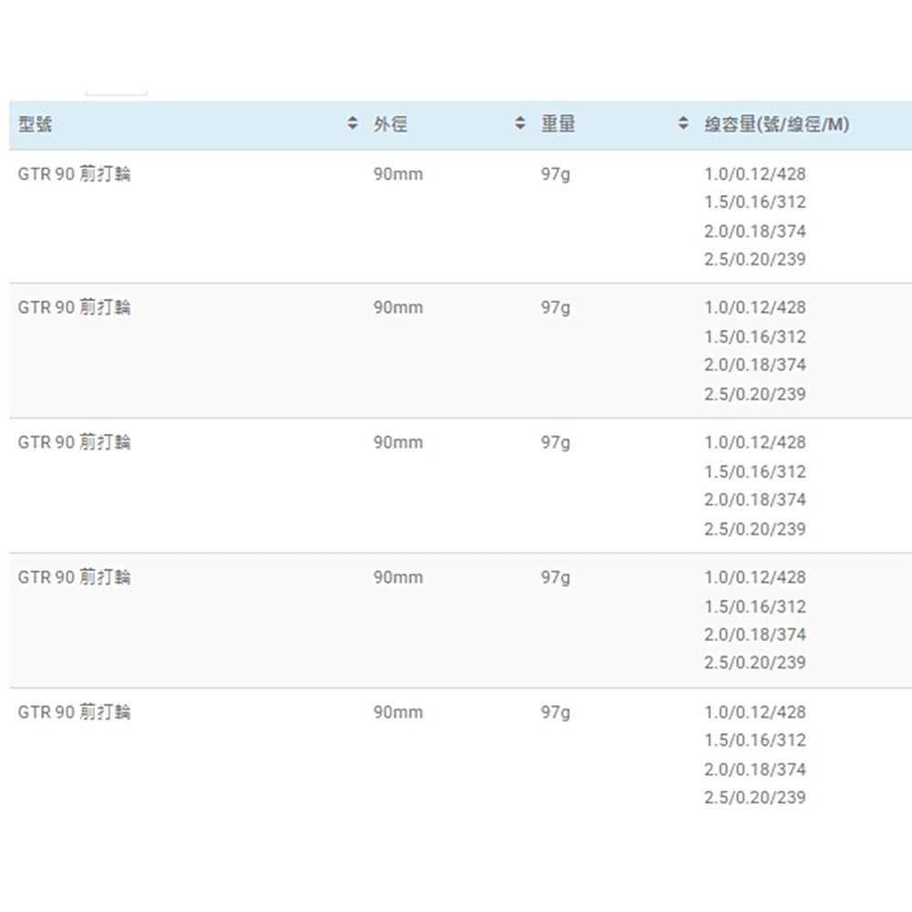 中壢鴻海釣具【JS-TREAM】GTR 90 前打輪-細節圖8