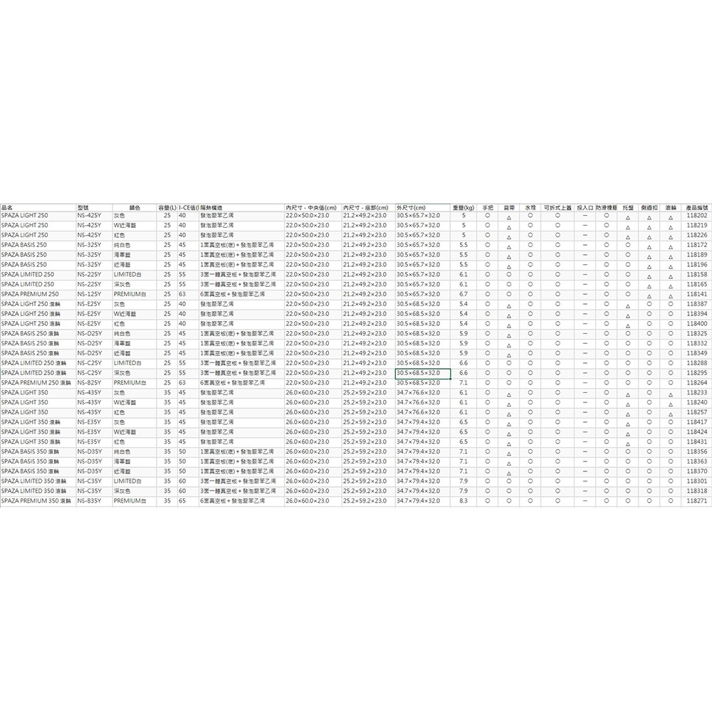 中壢鴻海釣具【SHIMANO】NS-225Y SPAZA LIMITED 250 三面真空冰箱 (24年新款)-細節圖10