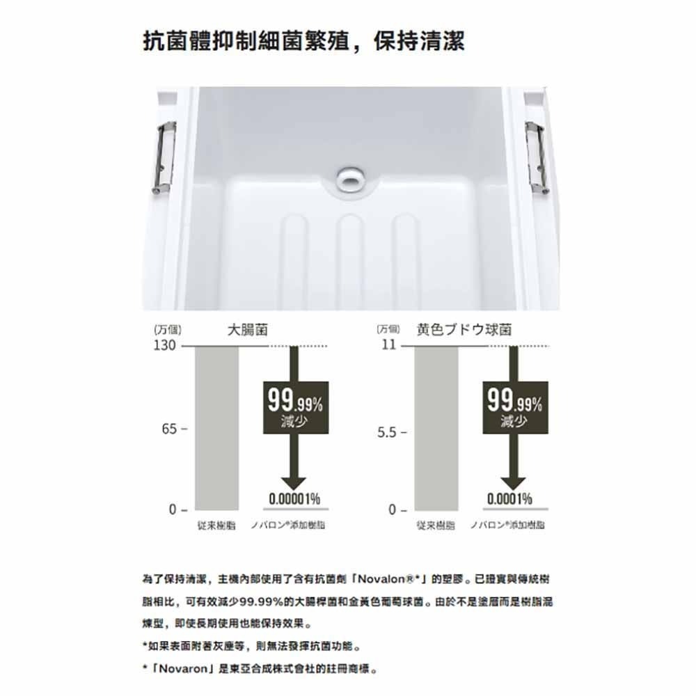 中壢鴻海釣具【SHIMANO】NS-D25Y SPAZA BASIS 250 附滑輪 白色底一面真空冰箱-細節圖8