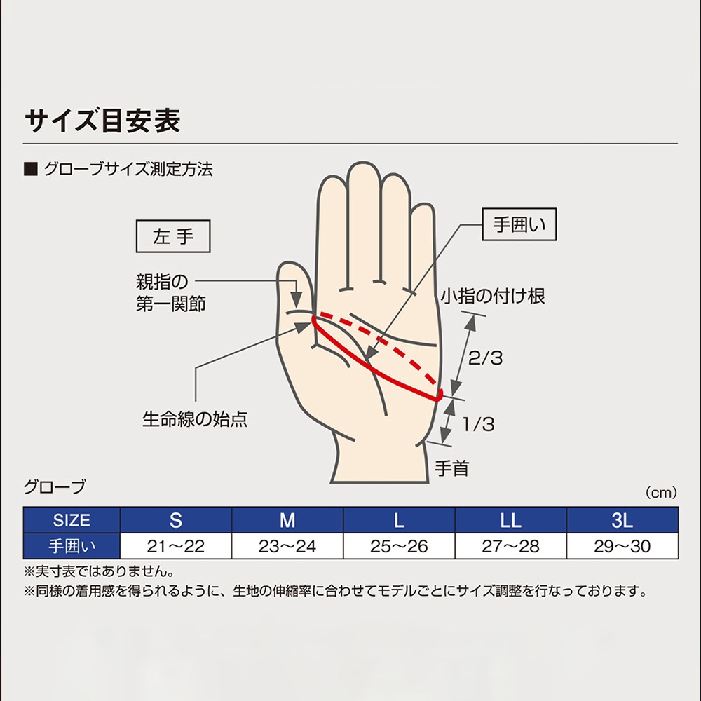 中壢鴻海釣具【gamakatsu】 GM-7301(3本切) 黑色 三指釣魚手套 (24秋冬款)-細節圖6