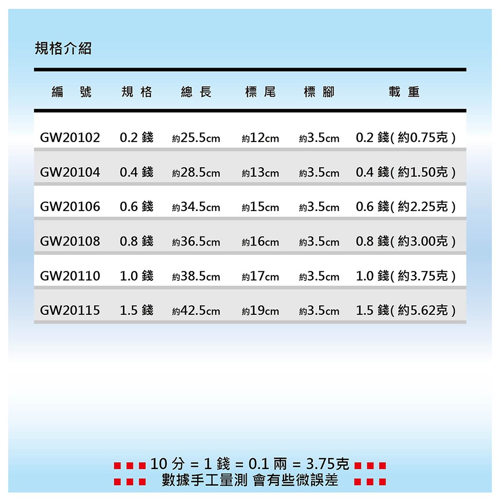 中壢鴻海釣具【TANAKA】尋星者(影) 雙標尾電子標 電子浮標-細節圖9