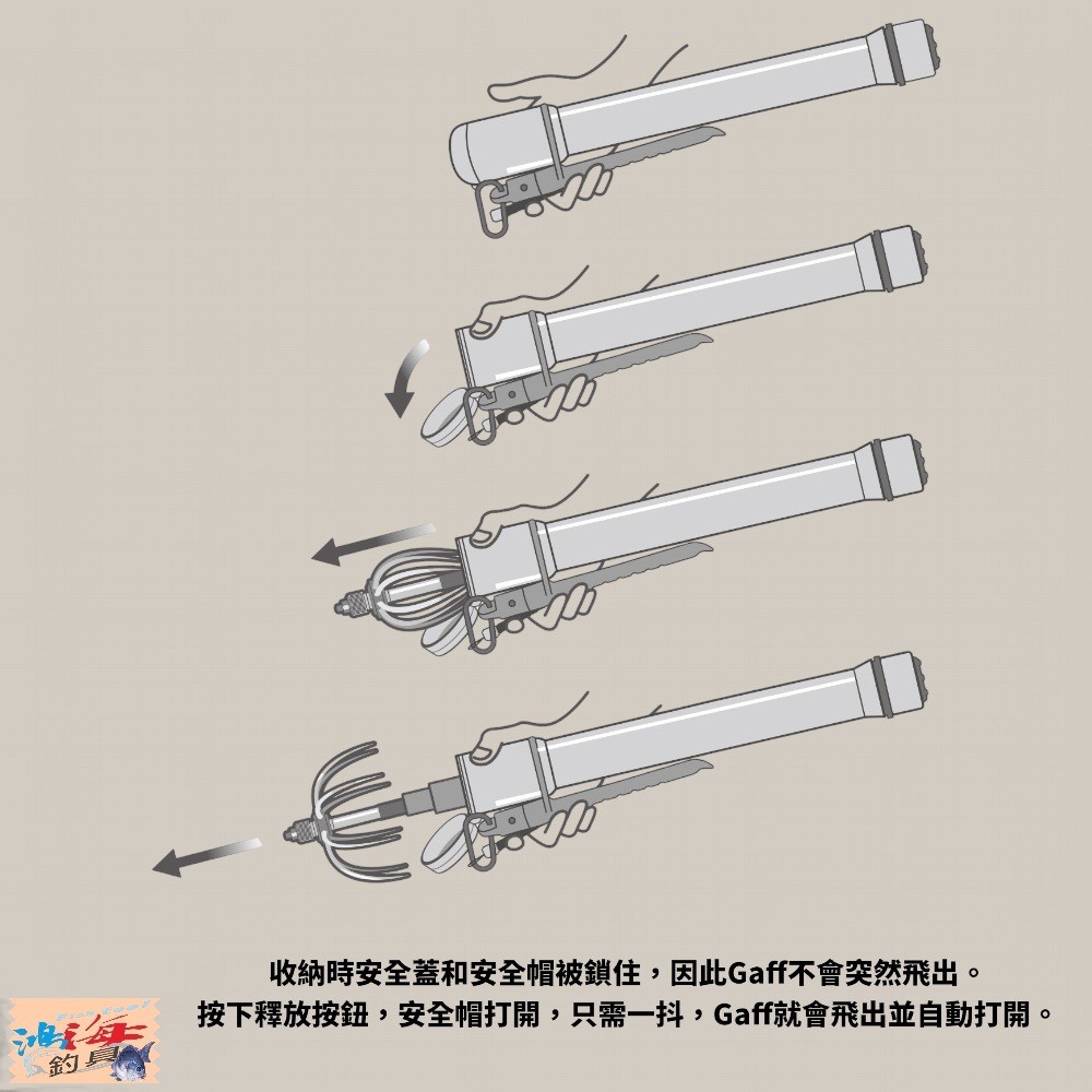 中壢鴻海釣具【DAIICHISEIKO】 第一精工 Auto King Gaff 黑色軟塔鉤 300 磯玉柄搭鉤-細節圖7