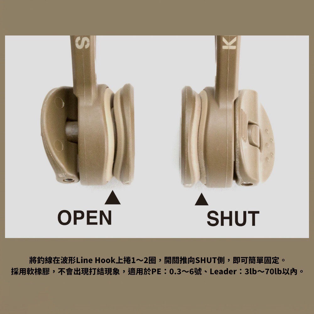 中壢鴻海釣具【DAIICHISEIKO】第一精工 KnotAssist 2.0線結器 快速結線工具 FG結線結器-細節圖4