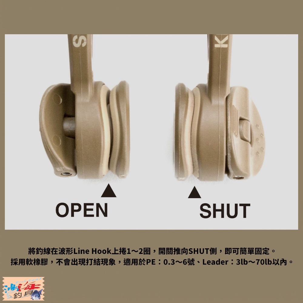 中壢鴻海釣具【DAIICHISEIKO】第一精工 KnotAssist 2.0線結器 快速結線工具 FG結線結器-細節圖6