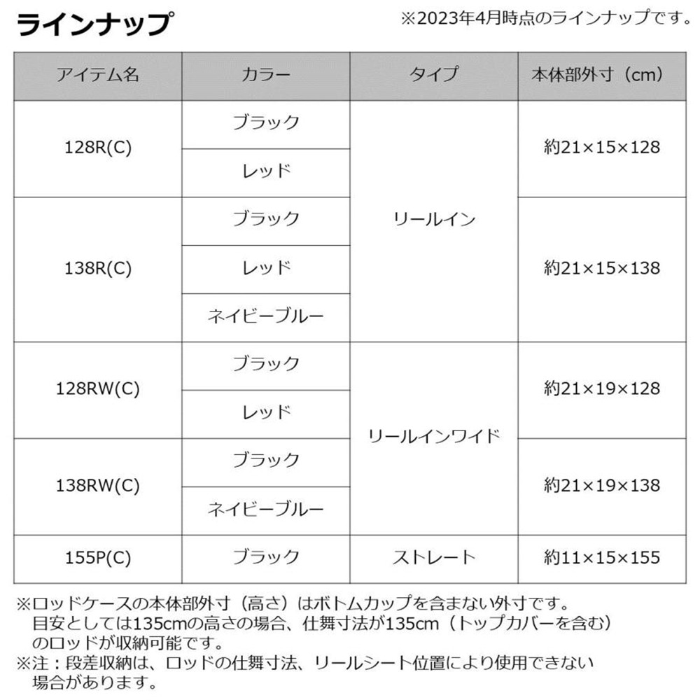 中壢鴻海釣具【DAIWA】F ROD CASE  128R/128RW/138R/138RW 黑色竿袋 釣竿袋 23年款-細節圖5