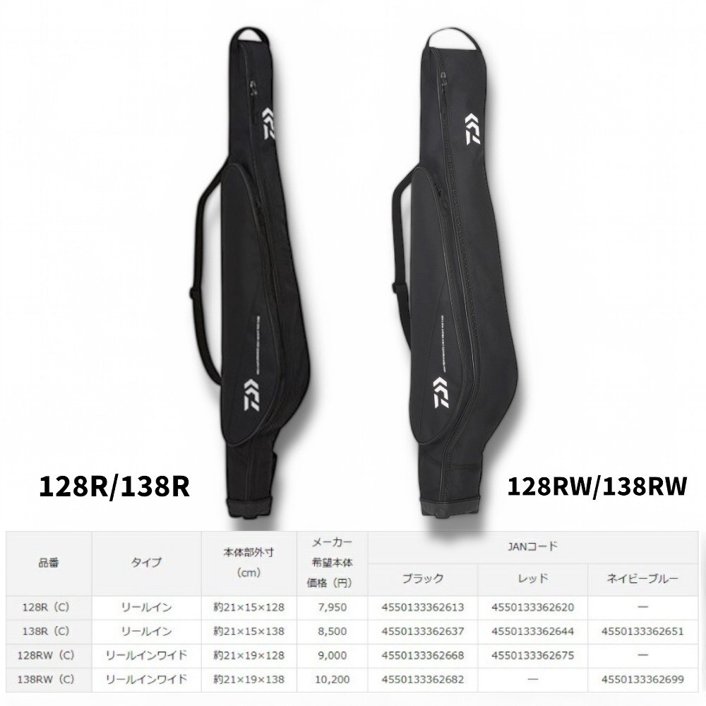 中壢鴻海釣具【DAIWA】F ROD CASE  128R/128RW/138R/138RW 黑色竿袋 釣竿袋 23年款-細節圖6