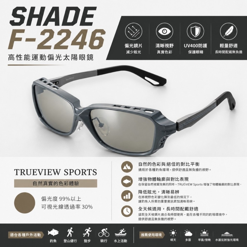 中壢鴻海釣具【Zeque by ZEAL OPTICS】 SHADE 系列 偏光鏡 釣魚用造型眼鏡 (25年新款)-規格圖7
