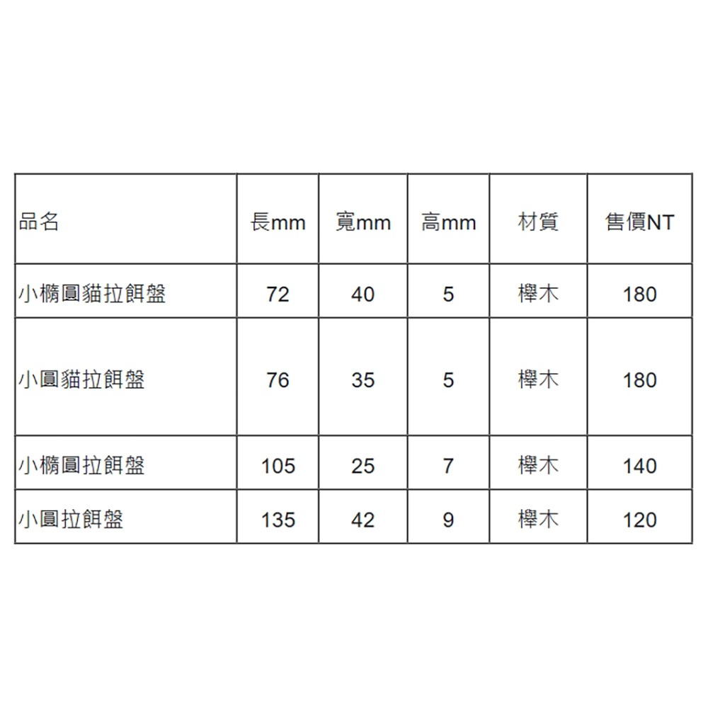 中壢鴻海釣具【BONS】小圓拉餌盤 小橢圓拉餌盤 小圓貓拉餌盤 小橢圓貓拉餌盤-細節圖8
