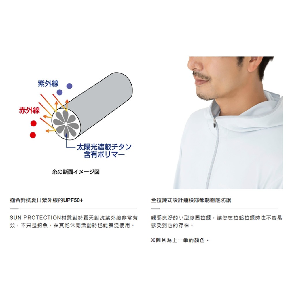 【中壢鴻海釣具】SHIMANO  WJ-001V 炭灰色全拉鍊釣魚連帽外套 (25年春夏款)-細節圖6