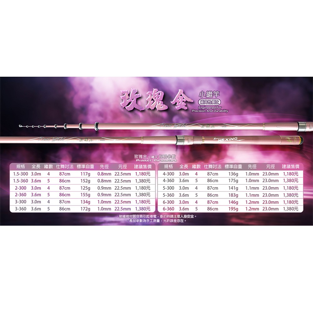 中壢鴻海釣具【HEXING-合興】玫瑰金 小繼竿 海釣場 蚵棚 船磯-細節圖7