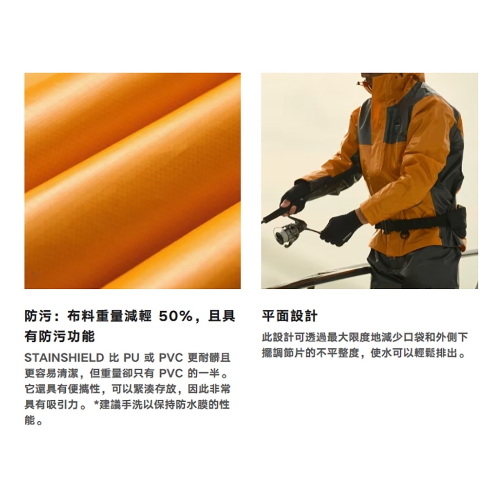 中壢鴻海釣具【SHIMANO】RA-040Y UL Easy Care 釣魚夾克 船釣防水雨衣外套 (25年春夏款)-細節圖3