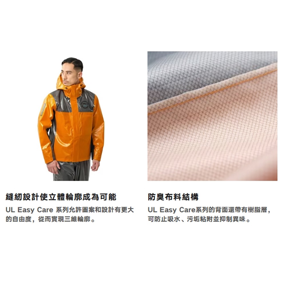 中壢鴻海釣具【SHIMANO】RA-040Y UL Easy Care 釣魚夾克 船釣防水雨衣外套 (25年春夏款)-細節圖6