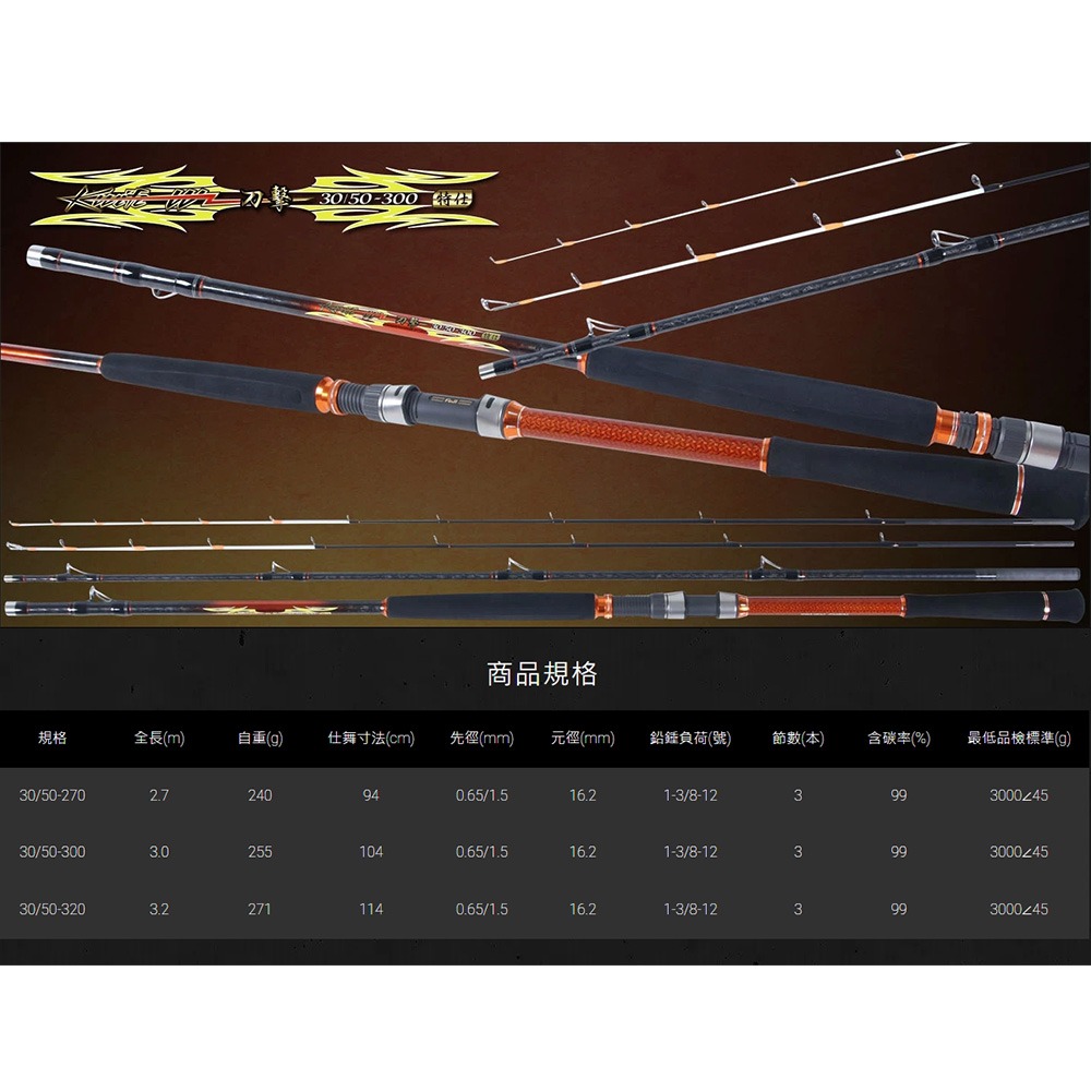 中壢鴻海釣具【寸真】刀擊特仕 30/50-270 30/50-300 30/50-320 小斑竿 海釣場-細節圖11