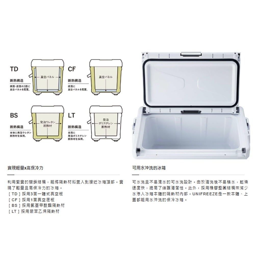 中壢鴻海釣具【SHIMANO】 UNIFREEZE 系列 20L 冰箱 (25年款) 保冷 保溫 冰箱-細節圖8
