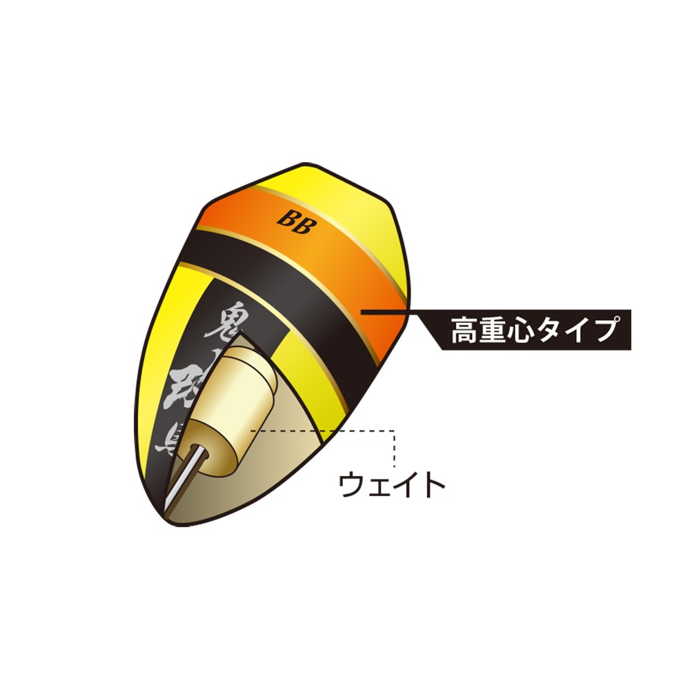 中壢鴻海釣具【TSuriMusha】釣武者 鬼馬ウキ 改 橙黃色 黃橙色 磯釣阿波 (25年款)-細節圖5