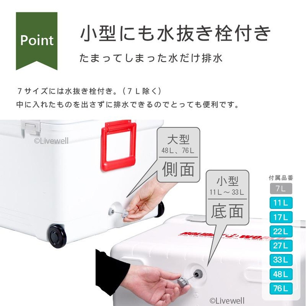 中壢鴻海釣具【SHINWA】伸和 HOLIDAY WORLD LC22L 紅白色保冷保溫冰箱 (日本製)冰桶-細節圖8